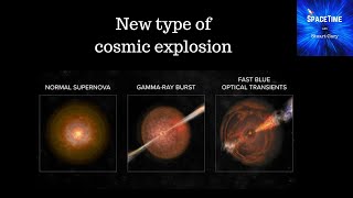 New type of cosmic explosion | Astronomy, Space, Technology & Science News