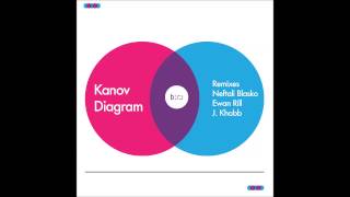 Kanov - Diagram (J. Khobb Remix)