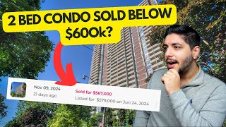 Toronto Condos That Have Sold $600,000 or BELOW! - November 2024