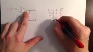 RS Latches, D Latches, and their Truth Tables