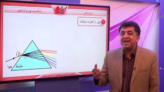 فیزیک 1 کنکور   شکست نور و عدسی   زاویه حد و بازتاب کلی در منشورها   پاشندگی