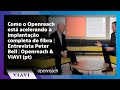 Acelerando a implantação completa de fibra | Openreach e VIAVI (pt)