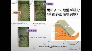 01岡山会場 向後雄二 不飽和地盤⼯学に基づく斜⾯の崩壊メカニズムの解明と解析について～豪雨による地盤災害の抑制に向けて～