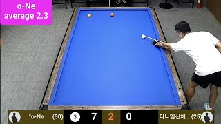 o-Ne선수 average 2.3 (당구 3C carom billiards)