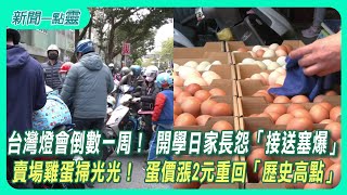 【新聞一點靈】台灣燈會倒數一周！ 開學日家長怨「接送塞爆」 賣場雞蛋掃光光！ 蛋價漲2元重回「歷史高點」