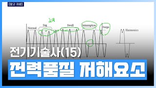 [⚡️전기기술사] 전력품질 저해요소| 전기기술사 시리즈(15) 전력품질 | 자격증 | 에어클래스