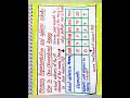 One Dimensional Array Example-1 Memory Representation & Address Calculation in Data Structures 
