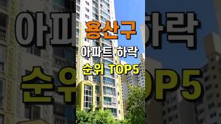 6월 용산구 아파트 가격 하락 1위 ~ 5위. 서울 매매 시세 실거래가 분양가 전망 #한강대우아파트 #강촌아파트 #건영한가람 #코오롱이촌 #도원삼성래미안