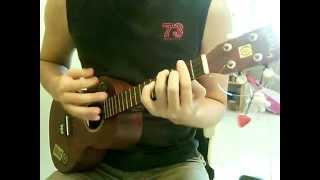 Sound test of MAKALA MK-T with D'Addario Titanium Ukulele strings