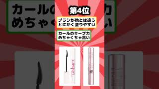 【今からでも遅くない！】早く買えばよかったと後悔したコスメあげてけｗ