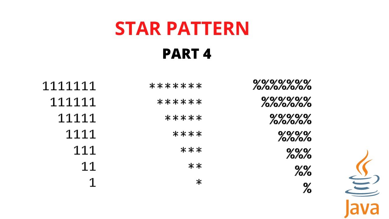 Star Pattern In Java Star Pattern Program In Java Part 4