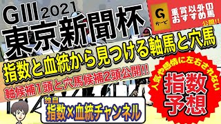 【東京新聞杯 2021