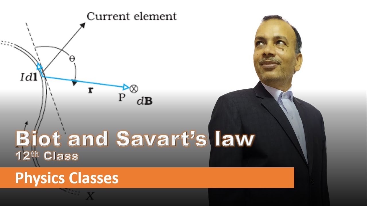 Biot–Savart Law 12th Class - YouTube