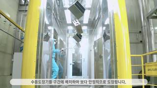 분체도장 설비 및 단계별 공정[ Powder Coating Facility and Coating Process ][토탈스프레이 ]