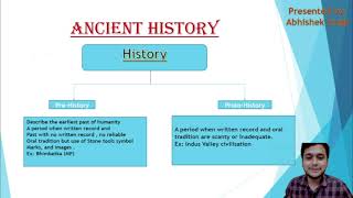 Ancient History : Stone age (Paleolithic Age, Mesolithic Age, Neolithic Age and related Sites.)