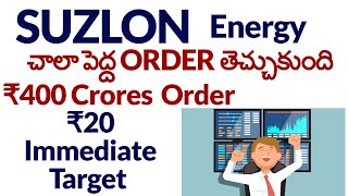 Suzlon Energy Share price Targets in Telugu | Suzlon energy latest news | Suzlon energy Buy or Not