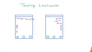 test l10n!