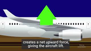 How Massive Airplanes Take Off And Stay In Midair