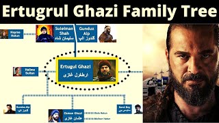 Ertugrul Ghazi Family Tree | Ertugrul Family Chart | Turks