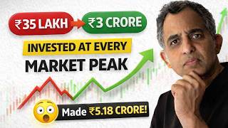 ₹35 Lakh → ₹3 Crore - India’s Worst Investor Story