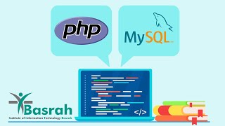 Lecture 13:-PHP Functions