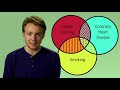 Multivariate Models & Confounding - Python 3/8