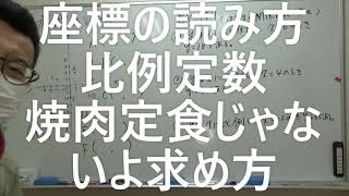 ナンバーワンゼミナール　中1数学　座標の読み方・比例定数の求め方2021年10月18日