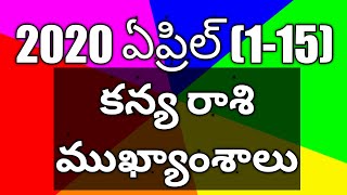 కన్య రాశి ఫలితాలు 2020 ఏప్రిల్ 1 నుండి 15 వరకు|Kanya Rasi April 2020 Cell: 9700042866, 8374949489