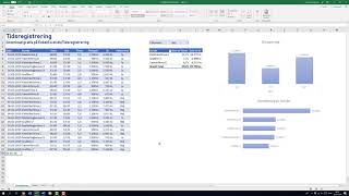Tidsregistrering i Excel