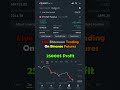 Live Crypto Ethereum Trading on Binance Futures 25000$ Profit #shorts #trading #crypto #binance