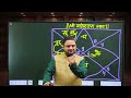 dhanu rashi 29 jan to 31 may 2025 धनु राशि 28 जनवरी से 31 मई sagittarius horoscope predictions