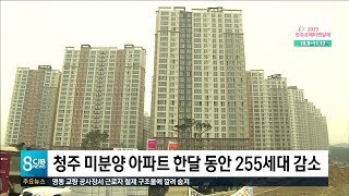 * 청주 미분양 아파트 한달 동안 255세대 감소 *