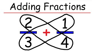 Adding Fractions Using the Butterfly Method - Basic Math