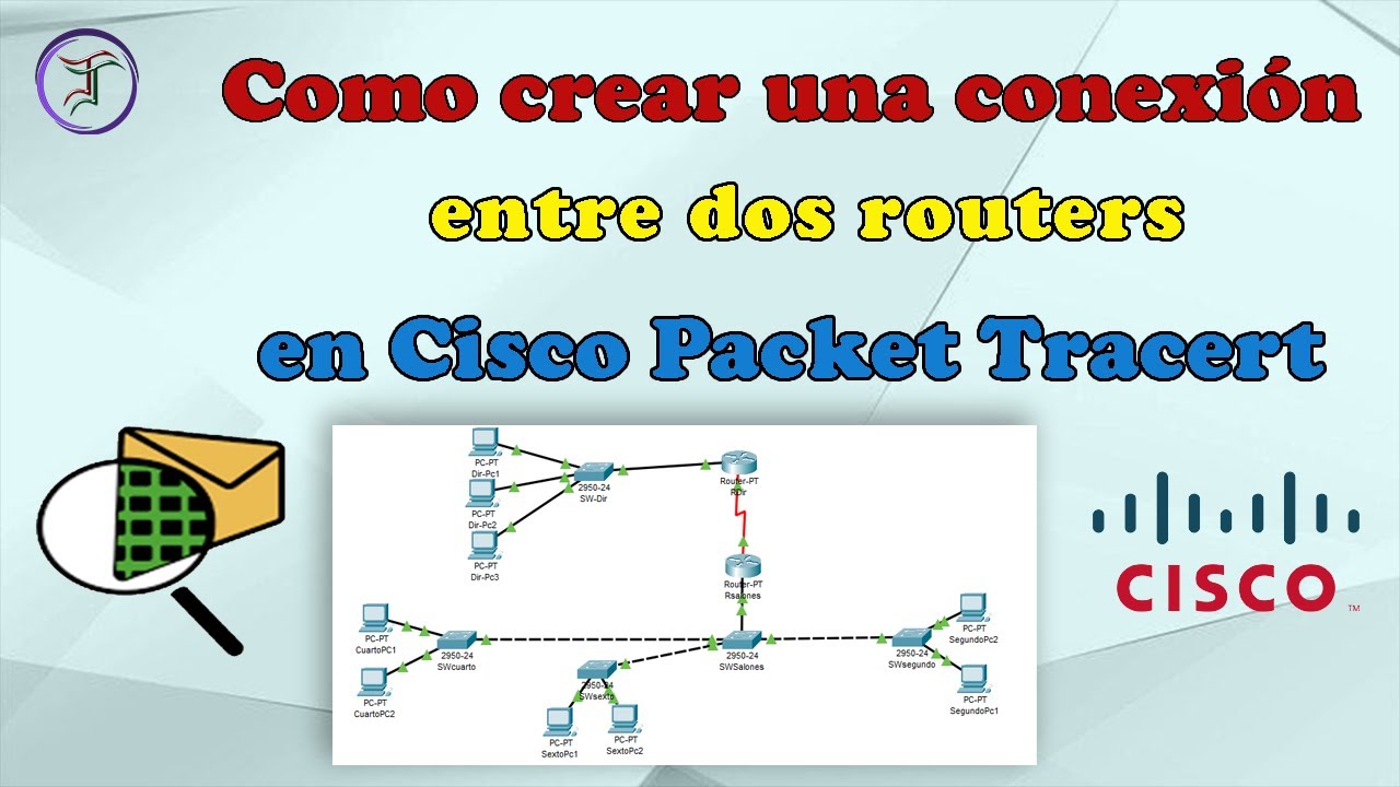 Crear Una Red Entre Dos Routers En Packet Tracert - YouTube