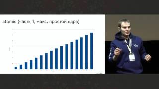 C++ Russia 2017: Антон Полухин, Как делать не надо: C++ велосипедостроение для профессионалов