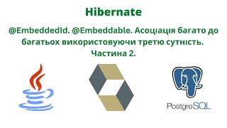 @EmbeddedId. @Embeddable. Асоціація багато до багатьох використовуючи третю сутність. Частина 2.