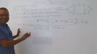 Dynamic Programming Demystified I: Shortest Path In Directed Acyclic Graph