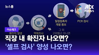 [이슈체크] 직장 내 확진자 나오면? '셀프 검사' 양성 나오면? / JTBC 뉴스룸