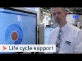 KROHNE Services: Life cycle support | KROHNE