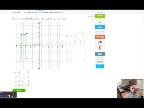 IXL R.10 8th Grade Math Reflections Over The X And Y Axes Find The ...