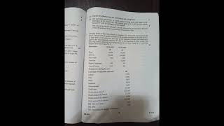 Financial Accounting 2 old paper Gujarat university || january 2025 b.com sem 1 Account old Paper ||