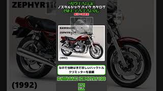 1分間解説 KAWASAKI ZEPHYR1100