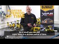 how can the dewalt xr flexvolt battery be both 18v and 54v