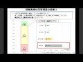 「大学・高専の遠隔授業・ＤＸ化の推進施策に関する最新状況について」服部 正 文部科学省高等教育局専門教育課企画官