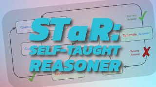 STaR: Self-Taught Reasoner | Paper Explained