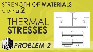 Mechanics of Deformable Bodies   Chapter 2 Thermal Stresses Problem 2 (PH)