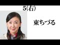 【６０代前半の女優】打線組んでみた③