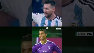 Ronaldo vs Messi / The end of debate #shorts