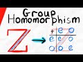 Intro to Group Homomorphisms | Abstract Algebra