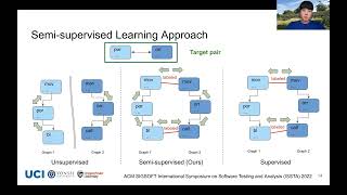 Technical Paper- 130